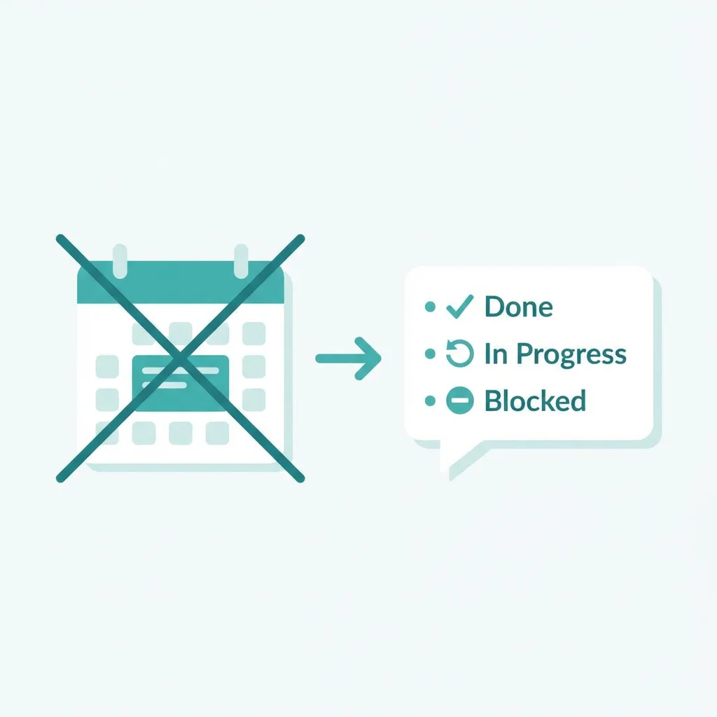 Stop giving status updates in meetings. Automate them instead.