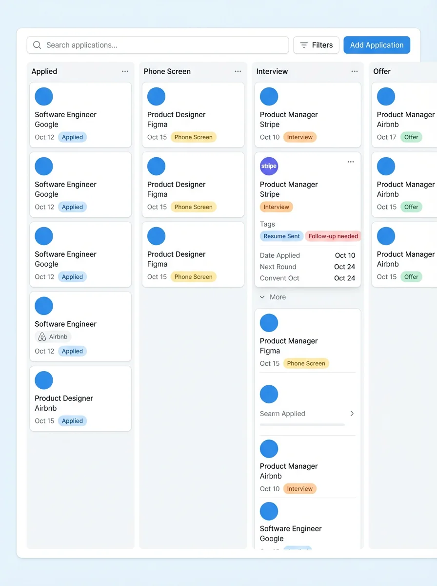 Module Guide: Applications Board Components and Operating Rules