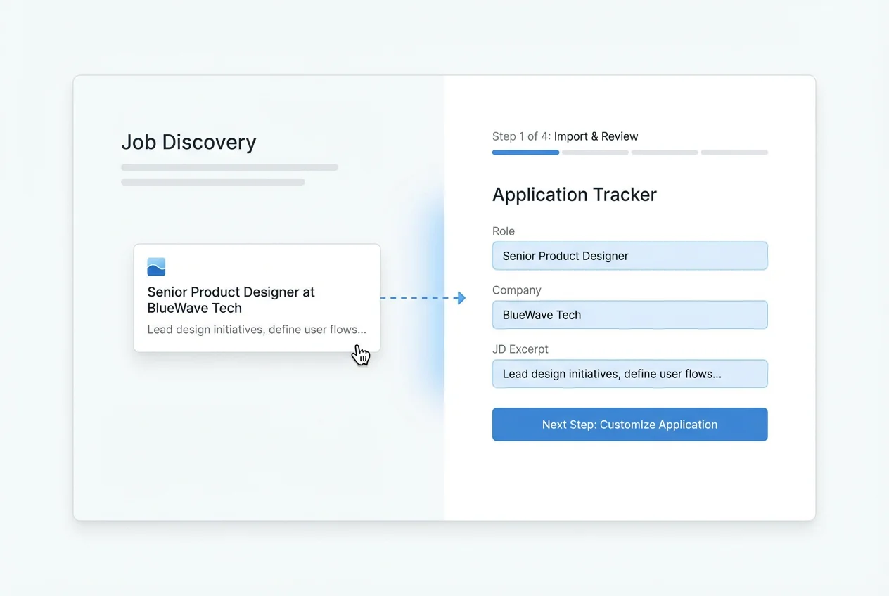 Career Capybara application workflow