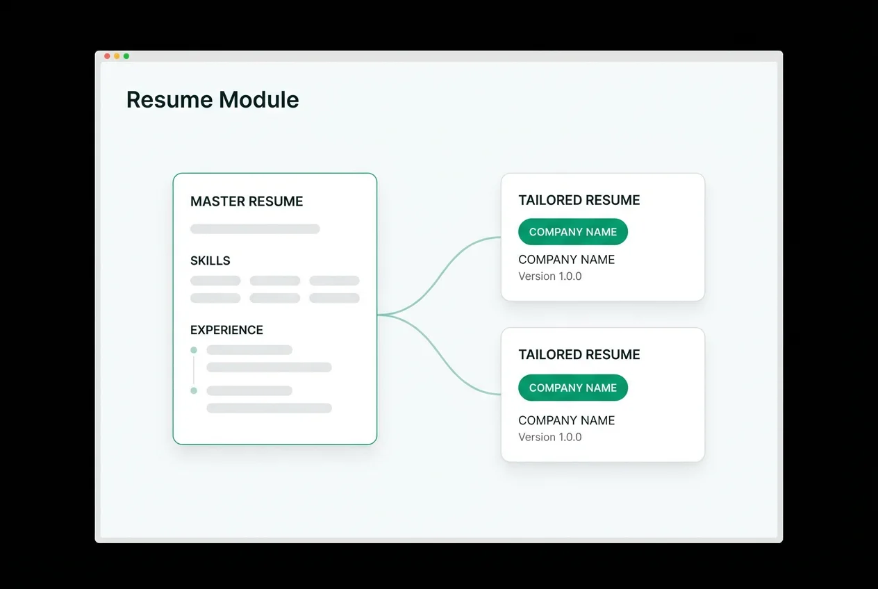 Career Capybara resume workflow